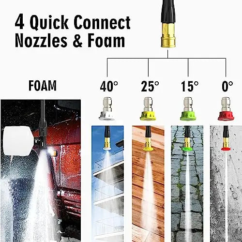 SWIPESMITH Power Washer 3000 Max PSI 2.4 GPM - Telescopic Handle