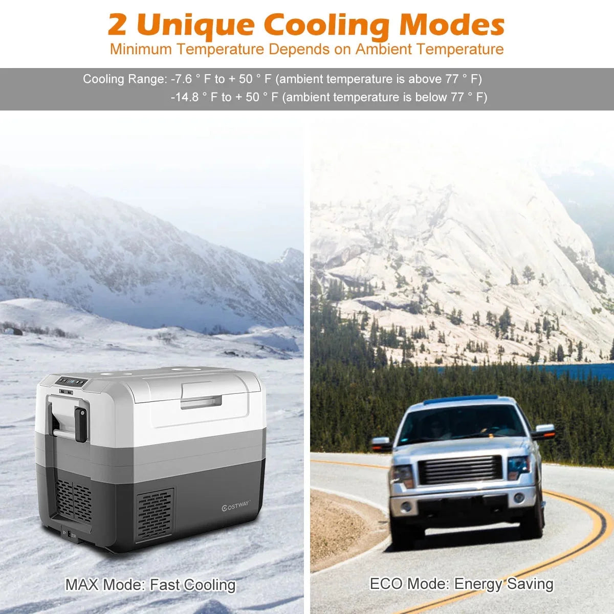 Costway 58 Quart Portable Electric Car Refrigerator Freezer - Dual Zone